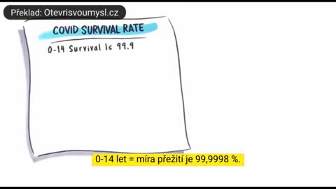 Video se srozumitelně shrnutými fakty o tzv. covid vakcíně