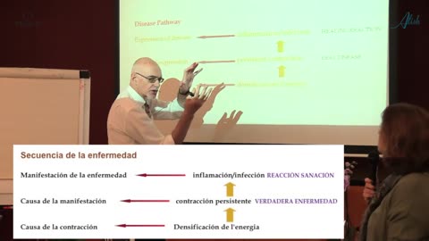 Causas enfermedades Medicina Tradicional - Curso buscando la Verdad en Medicina 17/22