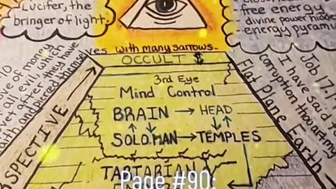 Symbolism On Money - "Unlocked Mind Book"