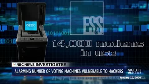 NBC investigation: voting machines connected to the internet and so hackable