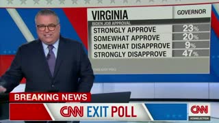 Virginia Exit Polls Spell DOOM for Joe Biden