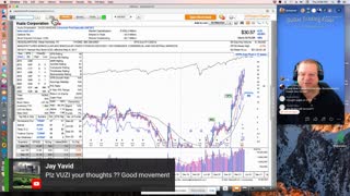 Dallas Trading Floor LIVE - April 8, 2021