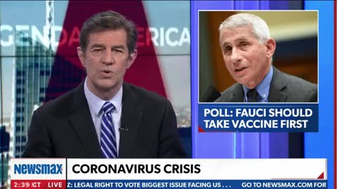Americans want Anthony Fauci and CEO's to take vaccine first