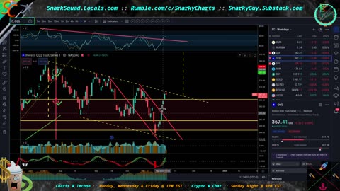 WTF Happened Last Week, Alt Coins Mooning, Oil Trade Collapsed