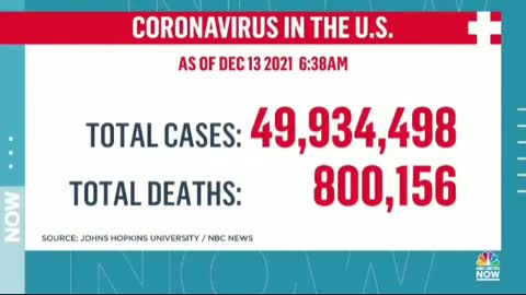 U.S. Covid deaths surpass 800,000.