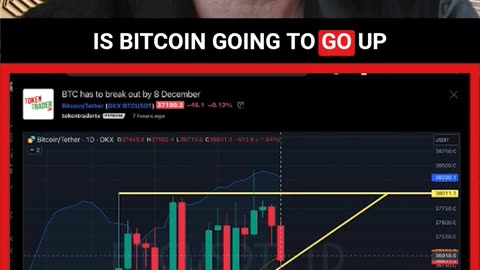 Bitcoin's Decisive Moment: Breaking the #WedgePattern #crypto #btc