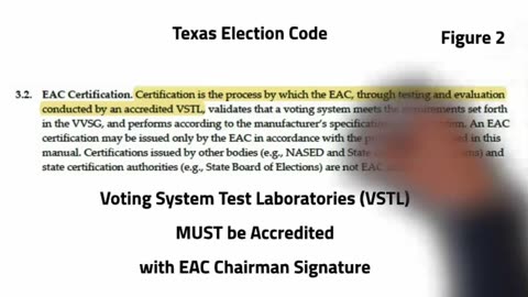 Illegal Electronic Voting Machines for Texas