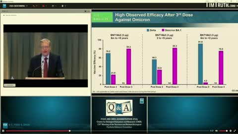 TimTruth looks at Pfizer data