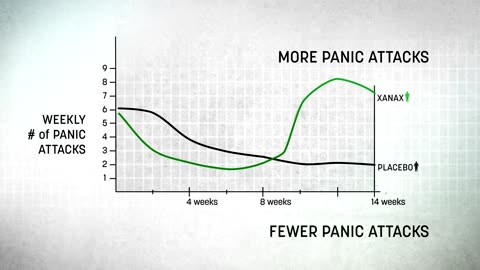 How Big Pharma Makes Healthy People Sick | ENDEVR Documentary