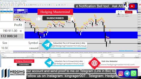 🚨 +$185,000 Profit Live Forex Live Trading XAUUSD LIVE | London Session | 01/12/2023 Forex Signals