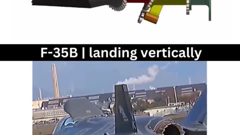 F-35b Fighter Jet Vertical Landing #mechanical #cad #3dmodeling #animation #solidworks #mechanic #3d