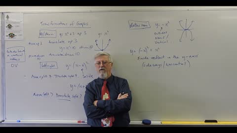 Math Graphing Set B 06 Transformations Part 1 Up and down, Left and Right, Reflections