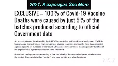 CDC Data Confirms That Majority of Fatal Covid Vaccines Were Knowingly Sent to Red States.
