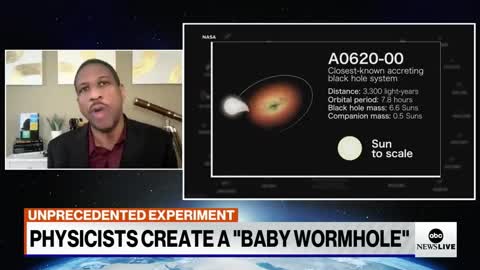 Scientists at Cal Tech develop 'baby wormhole