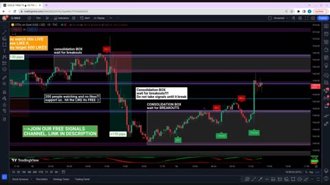🔴 LIVE FOREX DAY TRADING - XAUUSD GOLD SIGNALS 14/06/2023