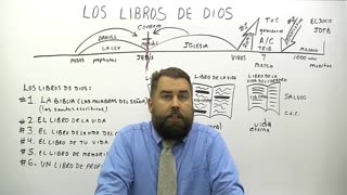 Los Libros de Dios