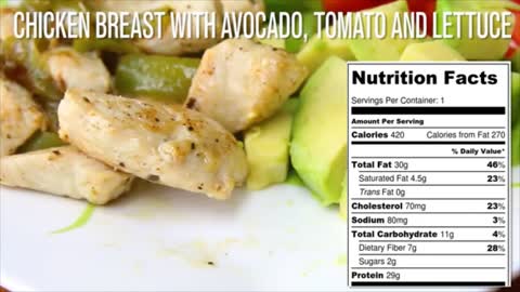 3 Easy and Fast Keto Recipes