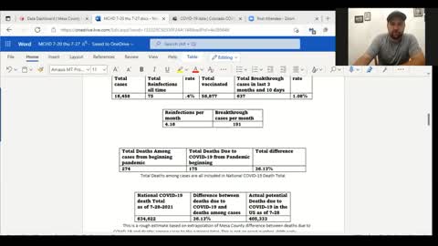 Is the Mesa County Health Department website a good source of info?