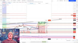 BATUSD - The case for $1.34 price re-entry target!