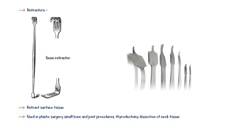 Basic Surgical Instruments With Their Names & Uses [Part 01]