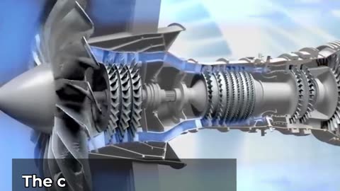 Aviation Facts of Jet Engine | How it Works?