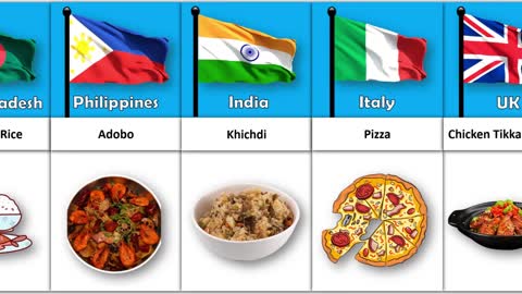 National FOOD From Various Nations