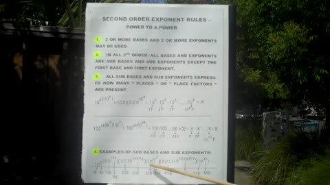 MATHEMATICS: Basic 1st Order and 2nd Order Exponents (Power to a Power Exponents).