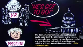 The 25 th Amendment, Presidential replacement