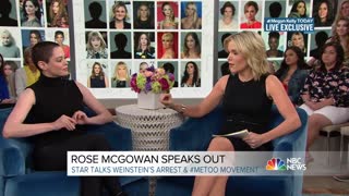 THROWBACK INTERVIEW: Rose Mcgowan w/ Megyn Kelly