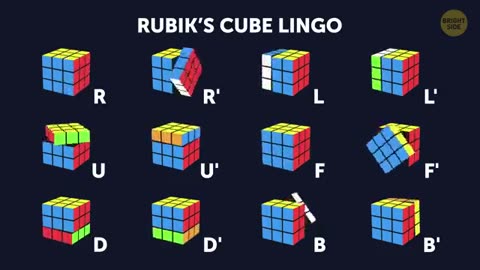 Cracking the Cube: Master the Art of Solving the Rubik's Cube with Expert Techniques