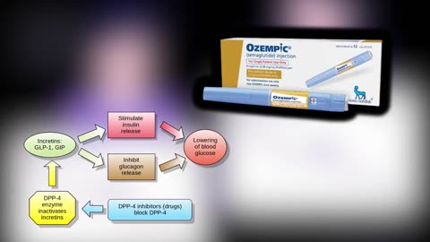 Ozempic Drug Therapy: How Ozempic works