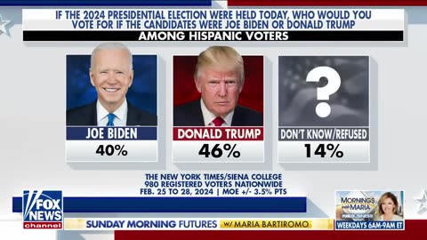 Trump: Hispanics will 'abandon' the Democrats, says GOP sen candidate
