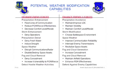 UNconventional Grey: The Link Between Geo-Engineering And Climate Change