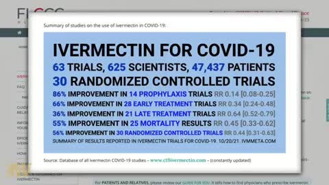 EARLY COVID TREATMENTS MAKE A COMEBACK