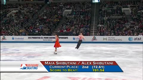 Maia and Alex Shibutani Free Dance 2012 U.S. Championships