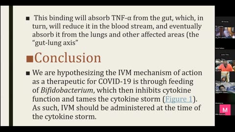 94. Ivermectin Supports the Gut Microbiome