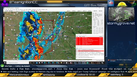 Wed, Mar 17-Thu, Mar 18, 2021 Southern Severe Outbreak | PC2 StormStalkers