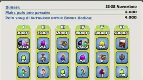 NOVEMBER CLAN GAME 2021 | Clash of Clans