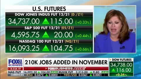 Nov jobs report. A big miss once again. 210k vs 540k expected.