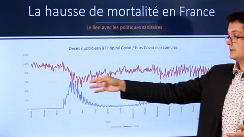 L’espérance de vie de 2020 est exactement la même que celle de 2015