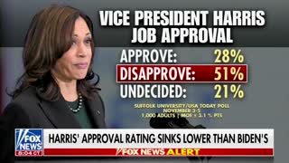 Kamala's Approval Rating PLUMMETS to 28 Percent