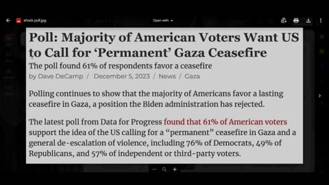 Americans See The Moral & Economic Consequences - In New Poll, Majority Want Ceasefire In Gaza