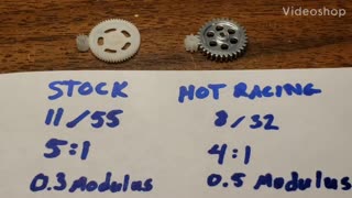 SCX24 Gear Ratio Options