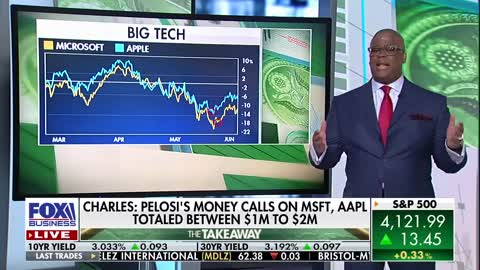 Fox Business Analyst Marvels at Nancy Pelosi’s Stock-Picking Acumen