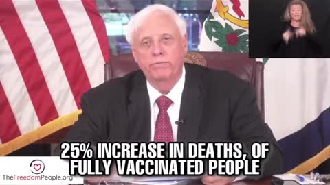 Jim Justice the current governor of West Virginia