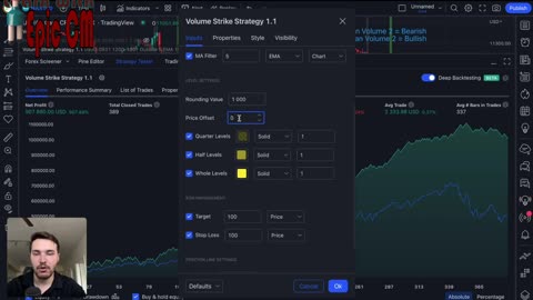 Revealed NAS100 Strategy with a 75% Win Rate! Included is a Free TradingView Indicator