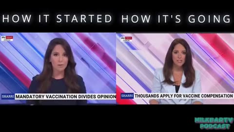 SkyNew News Presenter with a propaganda differences over time on sensitive information Coughvid