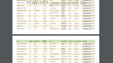 POW Torture (Documentary)