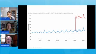 PANDEMIC HOAX?