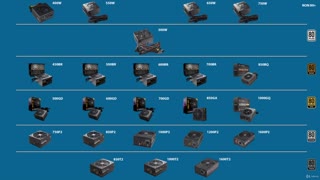 PC Hardware Theory - Power Supply